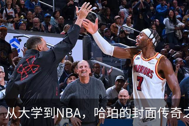 从大学到NBA，哈珀的封面传奇之旅！
